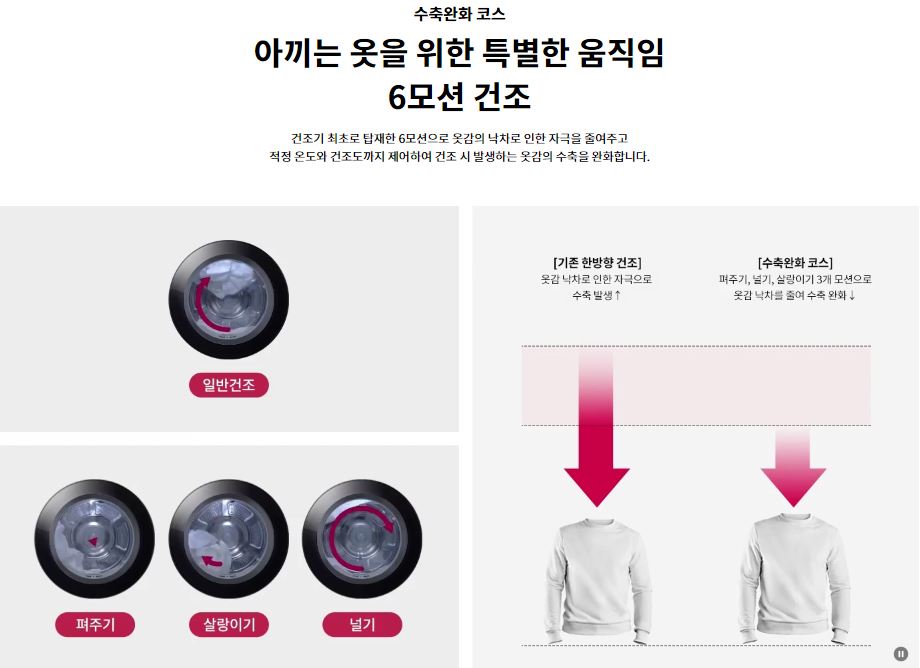 LG 워시타워 LG 트롬 오브제컬렉션 할인 꿀팁