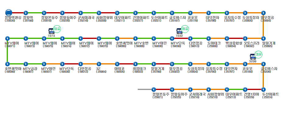 29번버스 전체노선도