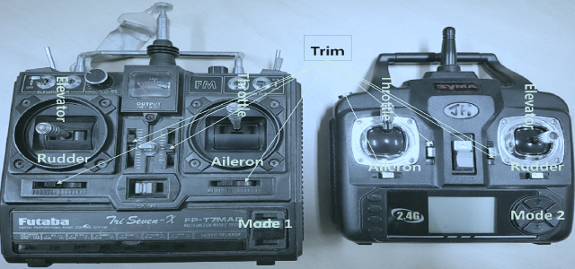 무인비행장치 조종기 Mode 1(왼쪽), Mode 2(오른쪽)