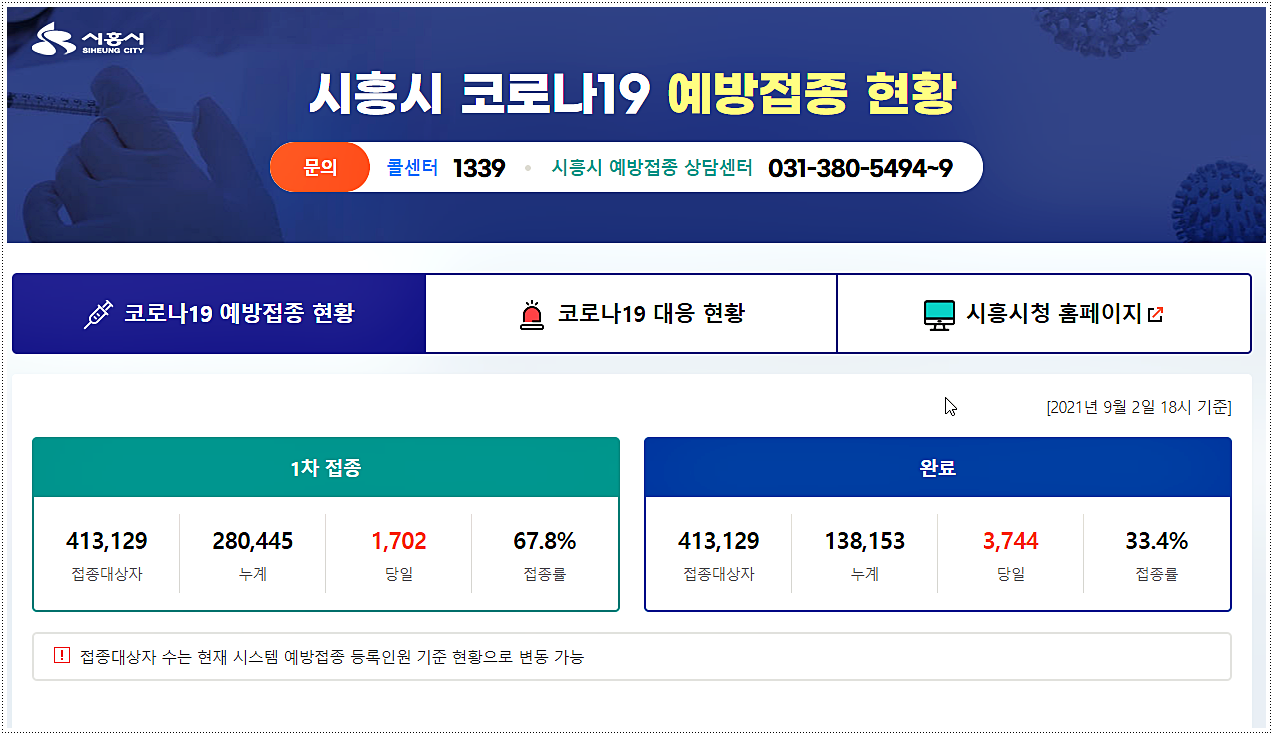  시흥 코로나 선별진료소 위치 및 운영시간