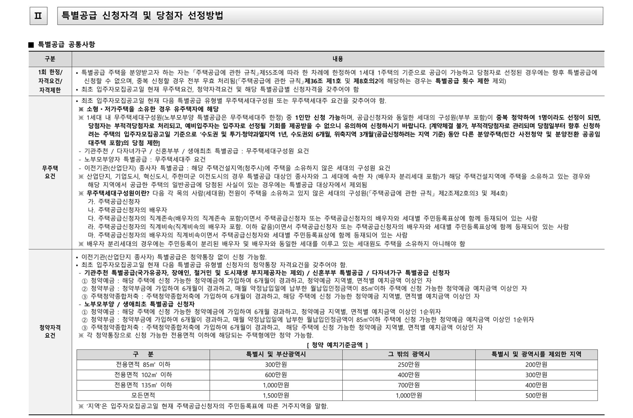 디앤아이건축사사무소 이미지