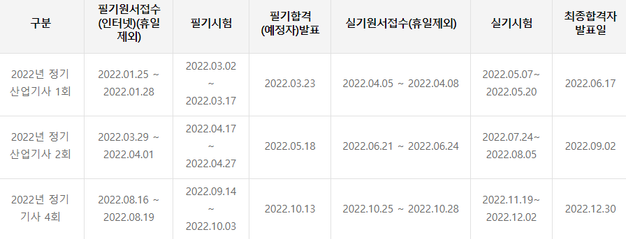 전기공사산업기사 시험일정