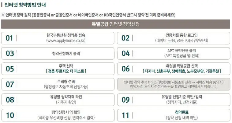 정읍-푸르지오-더-퍼스트-신청방법-1