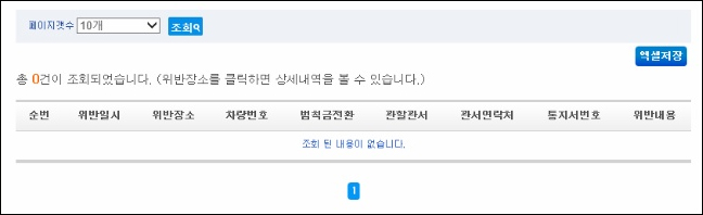 최신 무인단속 내역