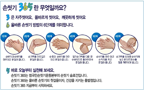  미세먼지 조심하세요! 미세먼지예방법/미세먼지/황사/미세먼지대처방법