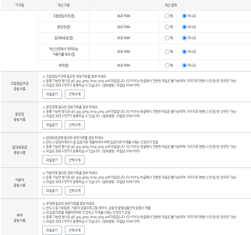 국민취업지원제도 신청방법