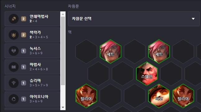 6Level