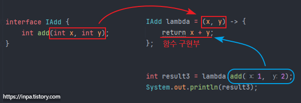 java-lambda-function