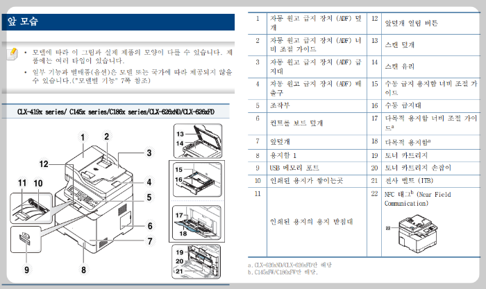 앞모습