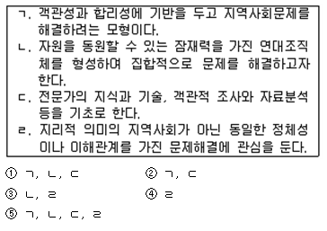  [지역사회복지론 기출12~20년도] Part04. 지역사회복지실천 모델