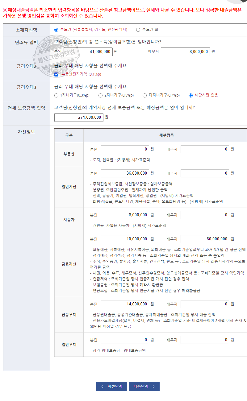 애증의 신혼부부 버팀목 전세자금 대출 수령기! (신청방법, 필요서류) 2