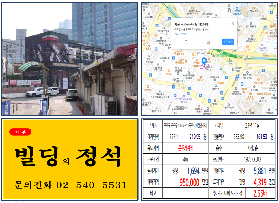  [구로구 구로디지털단지역 90억 꼬마빌딩 실거래가 조회] 구로동 1124-81 (구로디지털단지역) 95억 원, 평당 4,319만 원 매매되었습니다.
