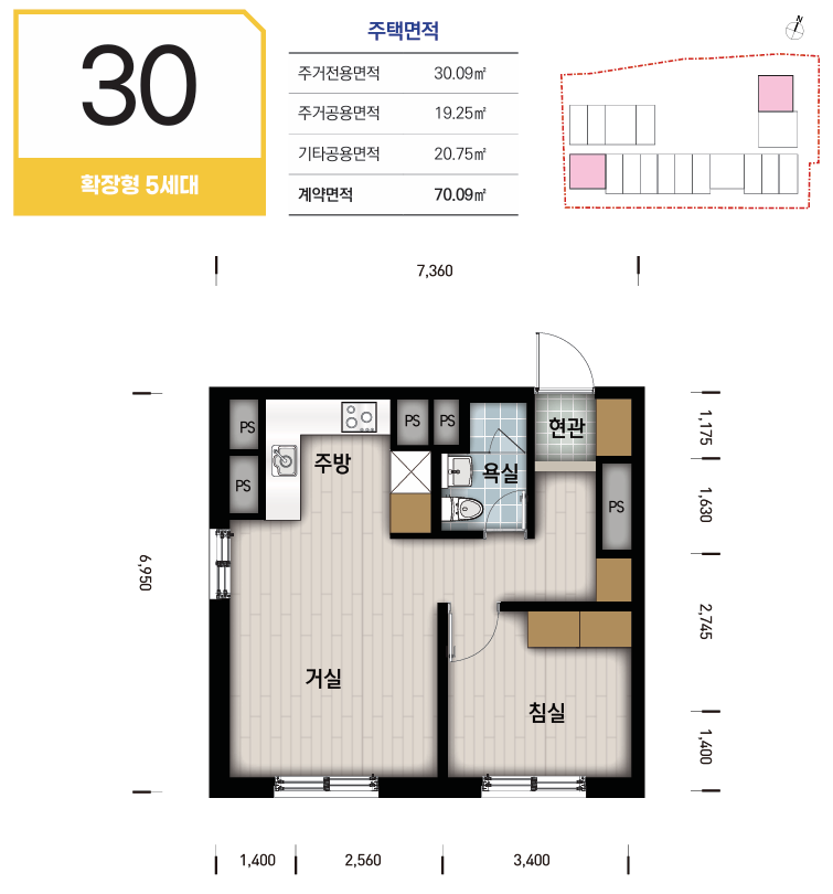 중랑구 청년안심주택 정보