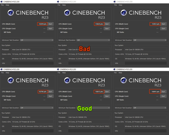 Windows Defender 바이러스 백신으로 인해 Cinebench 점수가 손실됩니다 (TechPowerUp에서 인용)