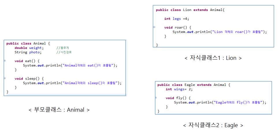 오버라이딩 이미지