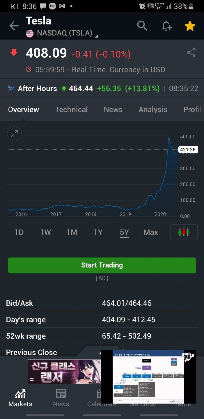  테슬라(TSLA)의 S&P500 지수 편입 확정이 되었습니다.