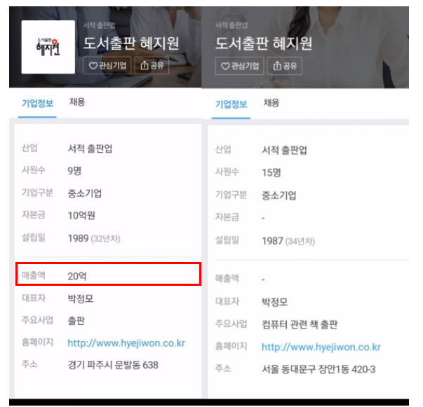 박혜수 학폭 논란 충격적인 집안 실체(+부모 충격적인 과거 대청중 졸업사진)