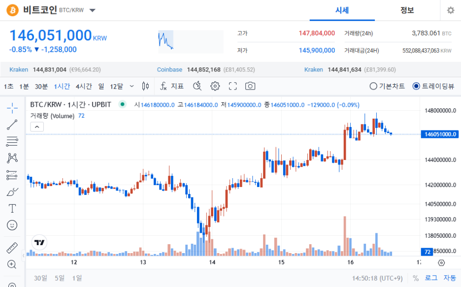 오르다(ORUDA) 이미지