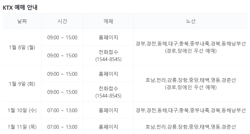 설날 기차표 예매 시간