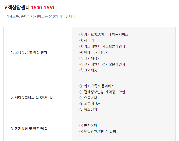 SK매직-고객센터-ARS-안내-3번
