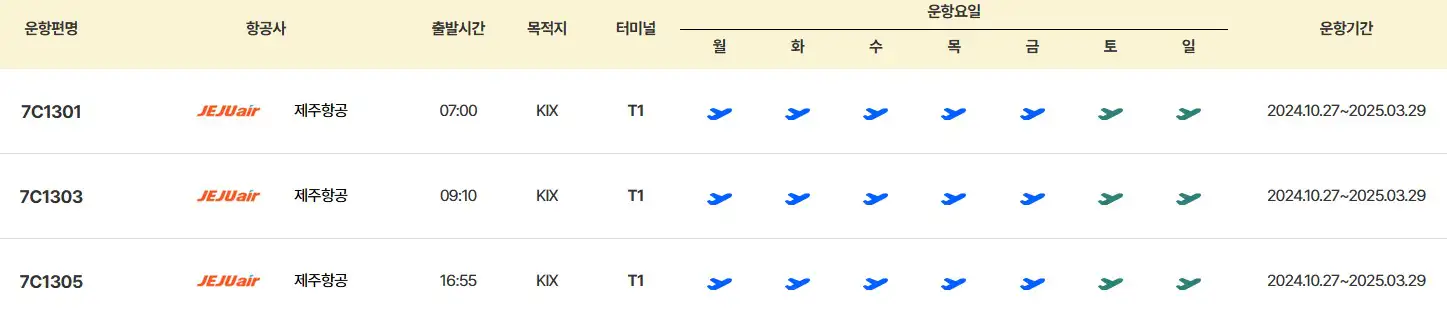 인천 오사카 항공권 시간표