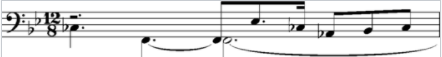 horn call motif-라이트 모티브'의 변형