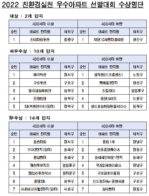 신내환경 이미지