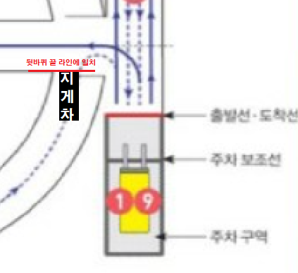 작업구역 코너 진입 1