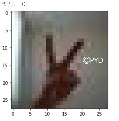  [딥러닝] 가위 바위 보 판별 Accuracy 높이는 방법 탐구
