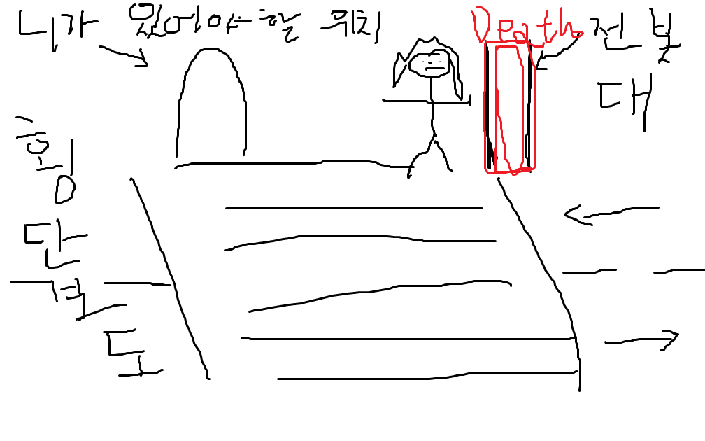   뚜뚜월드