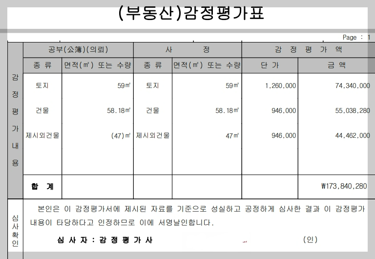 부동산-경매-매물-위반-건축물