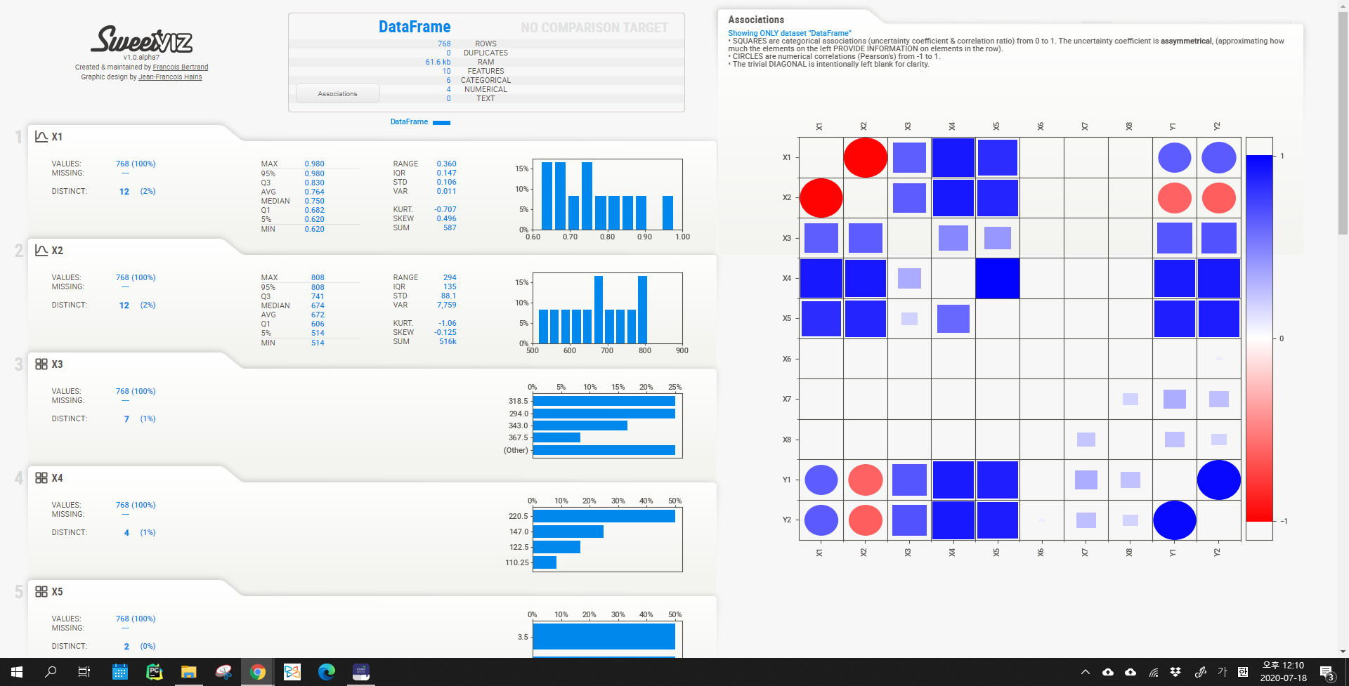 python EDA를 위한 자동 시각화 sweetviz 사용해보기