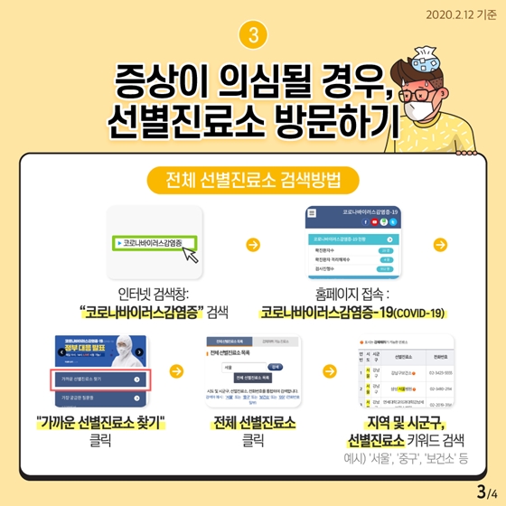 선별진료소 방문하기