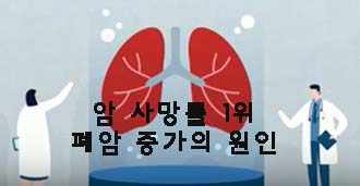  암 사망률 1위 폐암 증가의 원인