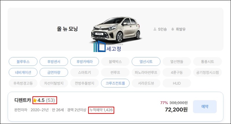 제주패스 렌터카