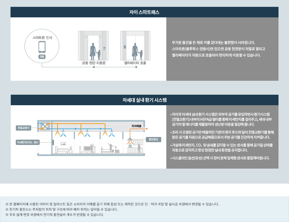 개과천선의 부동산뉴스-'영등포자이 디그니티' 23년 2월 분양 예정 (서울 영등포구 청약정보)