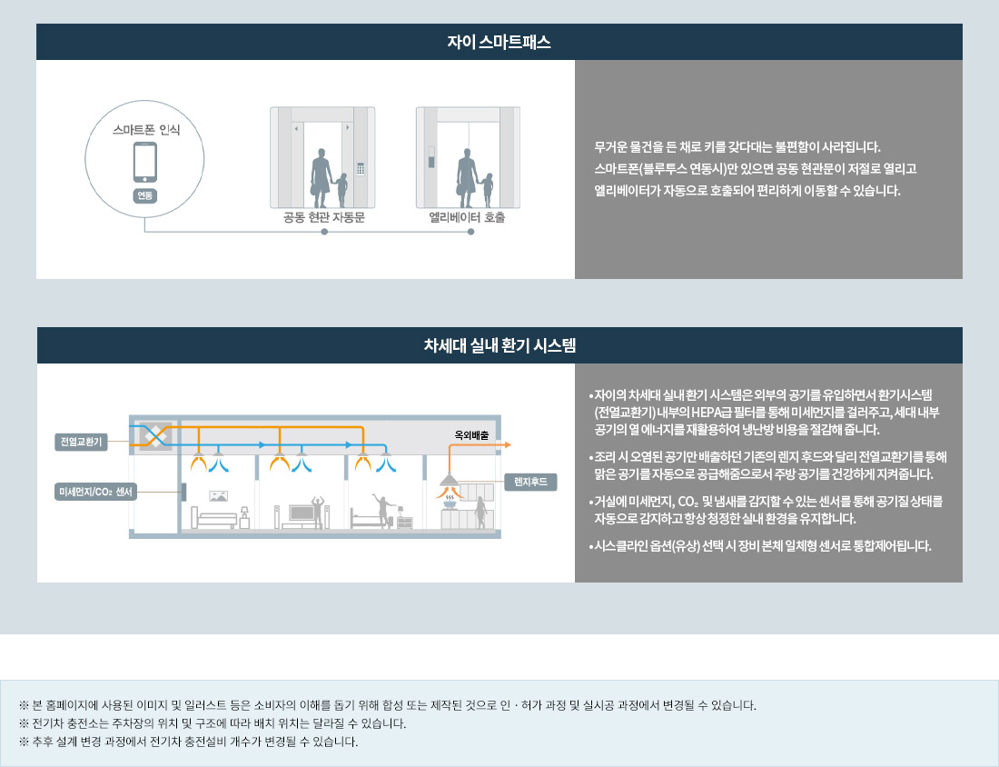 개과천선의 부동산뉴스-&#39;영등포자이 디그니티&#39; 23년 2월 분양 예정 (서울 영등포구 청약정보)