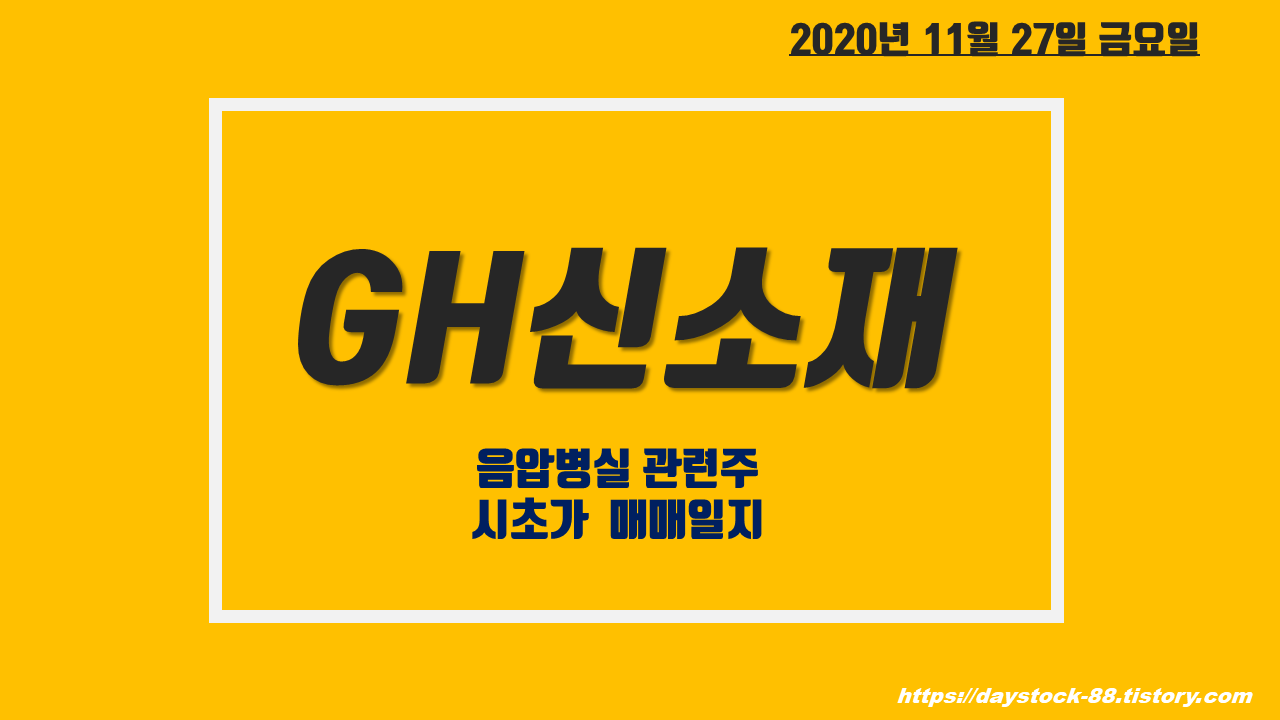  GH신소재 음압병실 관련주 - 시초가 매매일지