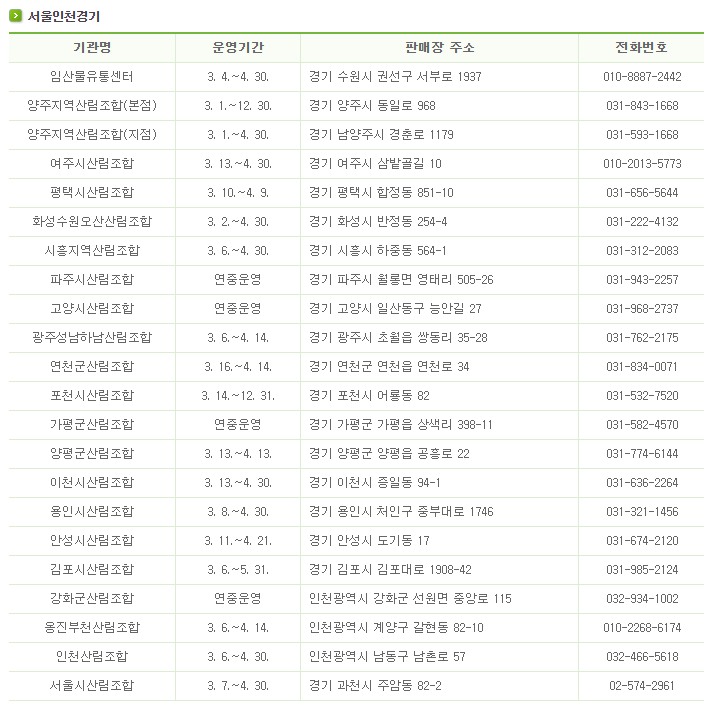 양구군산림조합 이미지