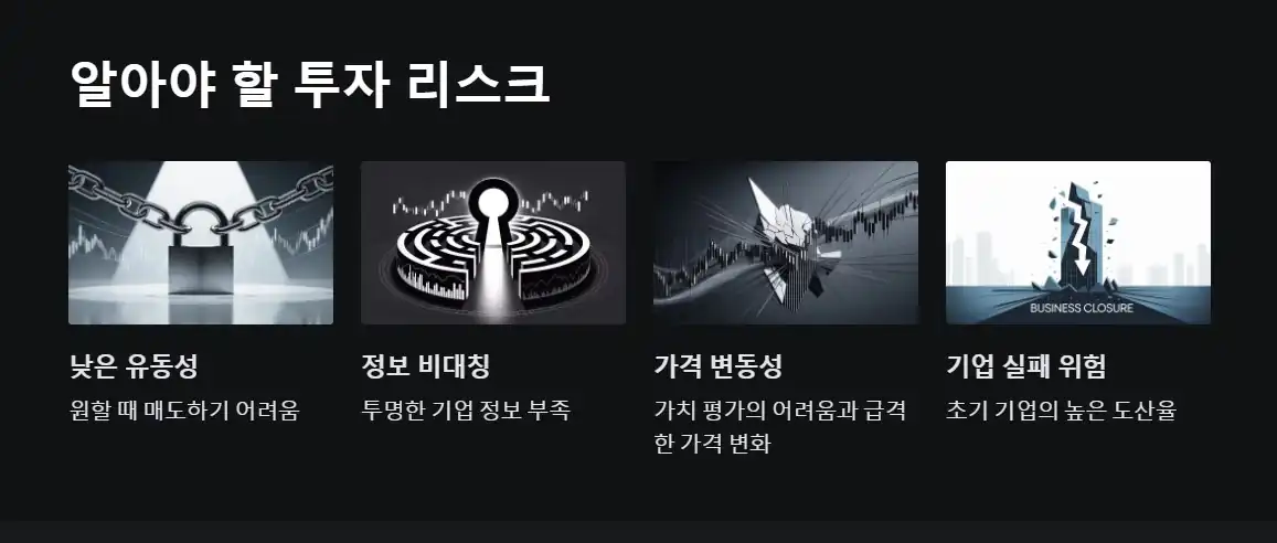 비상장주식 리스크