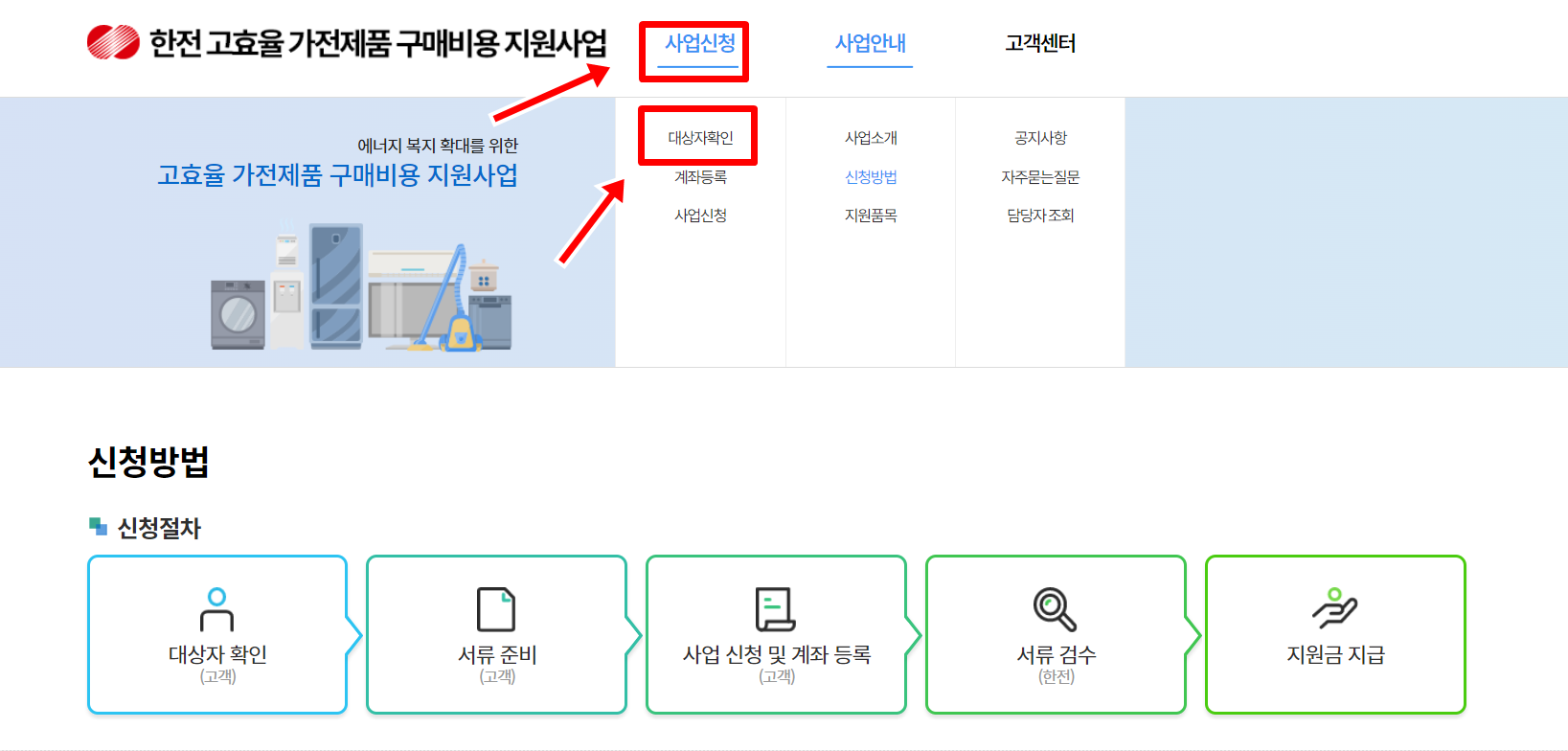 대상 가구의 유형