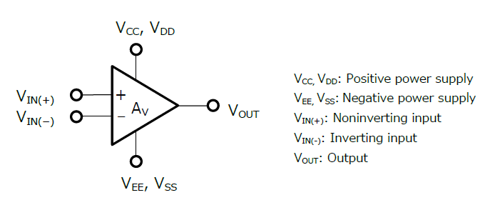  연산 증폭기 (Op Amp) 이란 무엇인가?