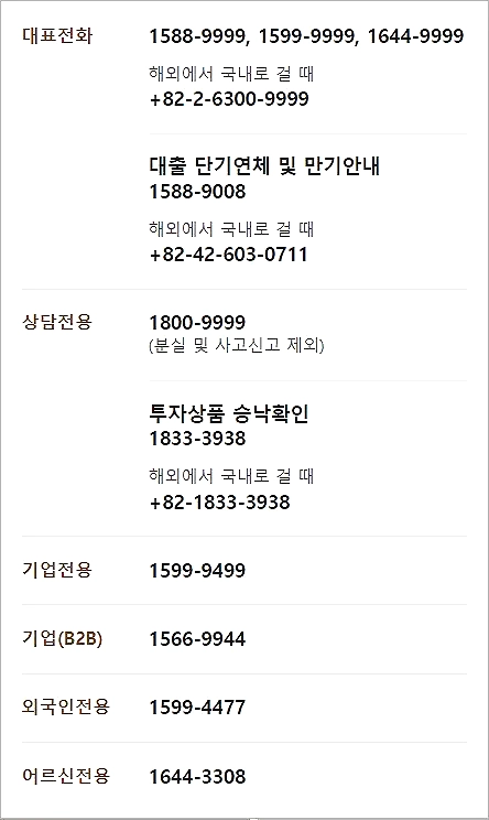 KB국민은행 고객센터 전화번호