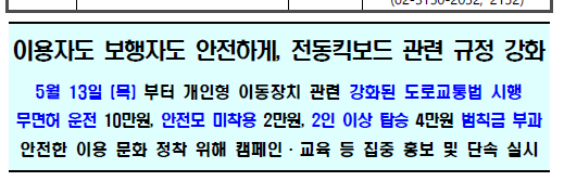  전동 킥보드 규제 개인형 이동장치 범칙금 부과