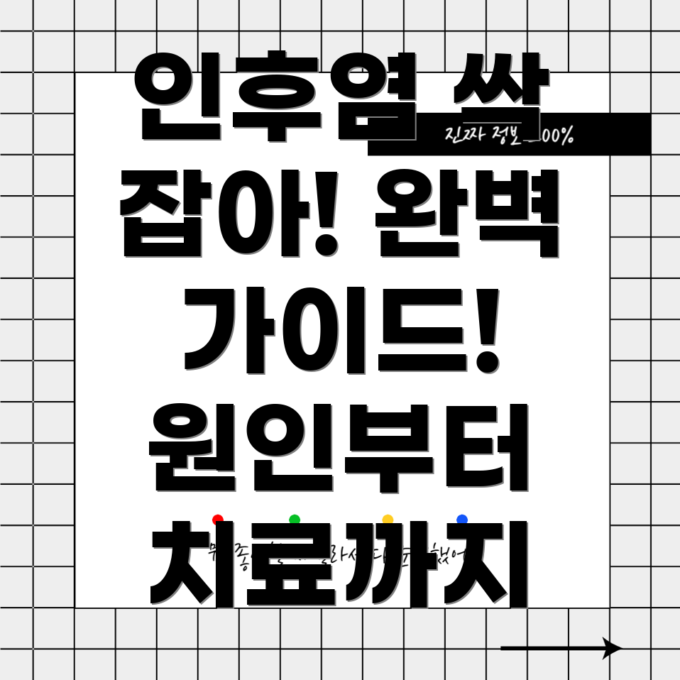 인후염