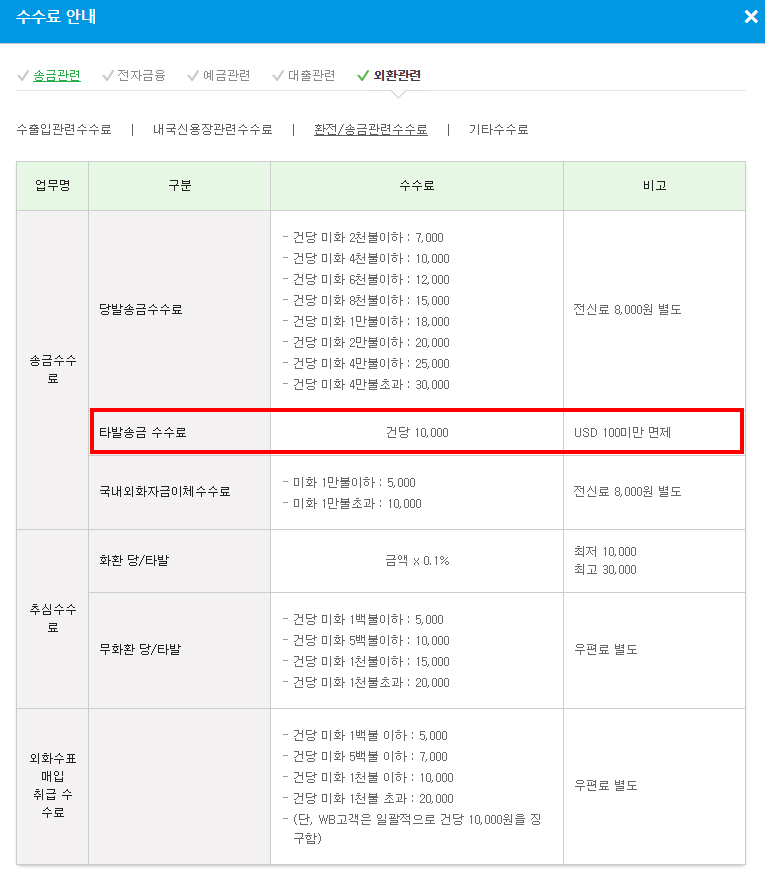  구글 애드센스 계좌/결제 수단 추가하기 [카카오뱅크]