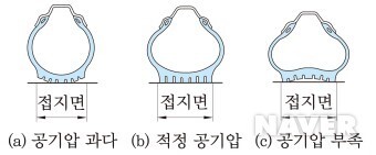 적정_타이어_공기압_설명_이미지