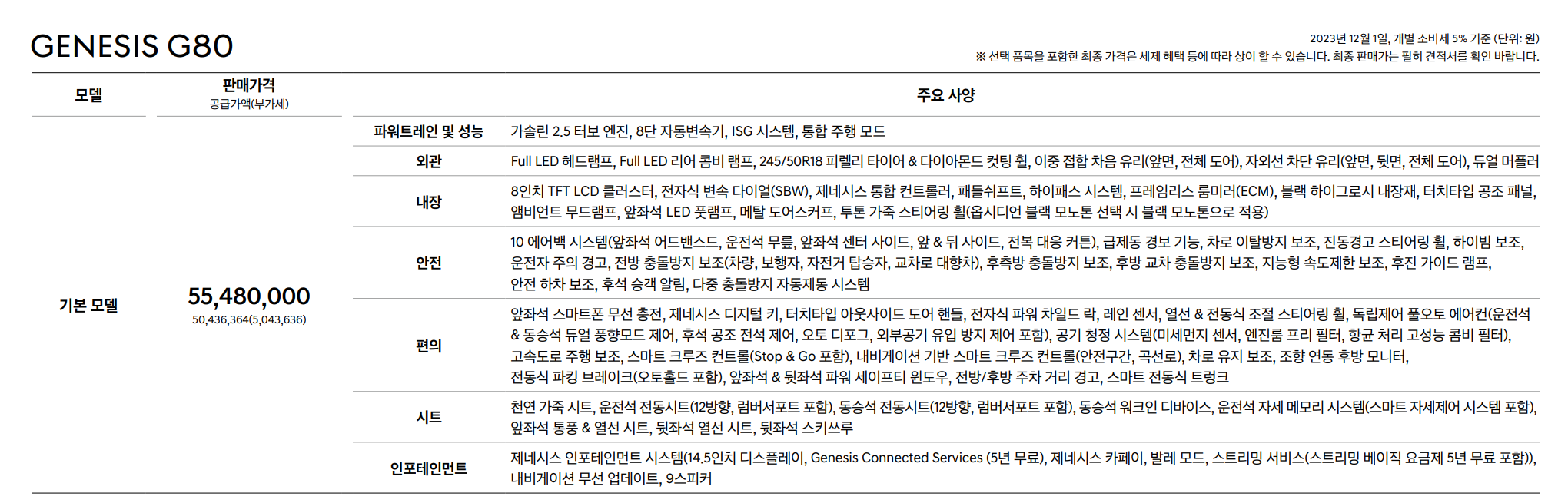 제네시스 G80 가격표