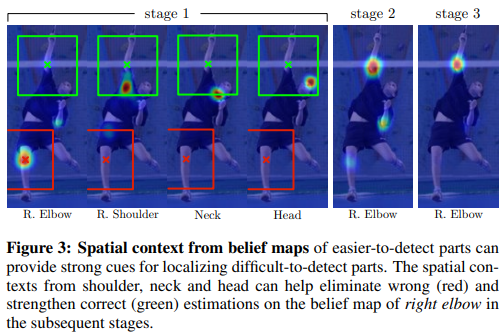 Machines | Free Full-Text | Grasping Pose Estimation for Robots Based on  Convolutional Neural Networks