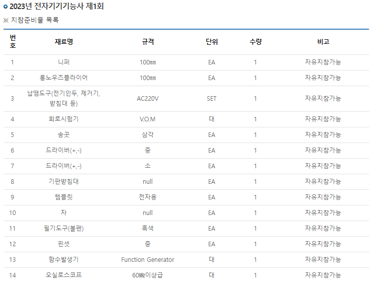 최신전자 이미지
